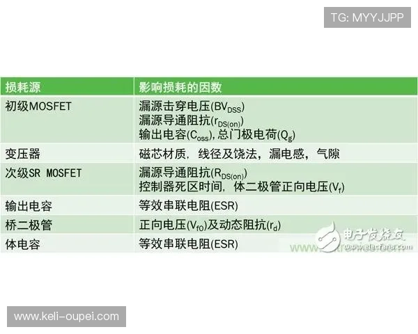 全场反波胆什么意思 避坑防骗与高频玩法解析
